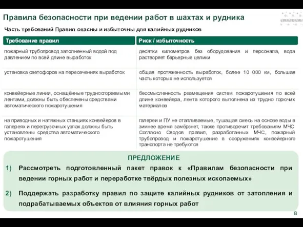 Правила безопасности при ведении работ в шахтах и рудника Требование правил