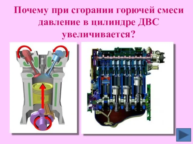 Почему при сгорании горючей смеси давление в цилиндре ДВС увеличивается?