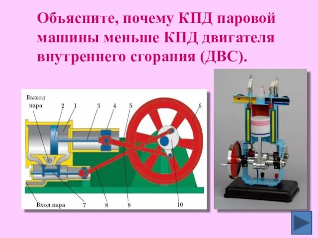 Объясните, почему КПД паровой машины меньше КПД двигателя внутреннего сгорания (ДВС).