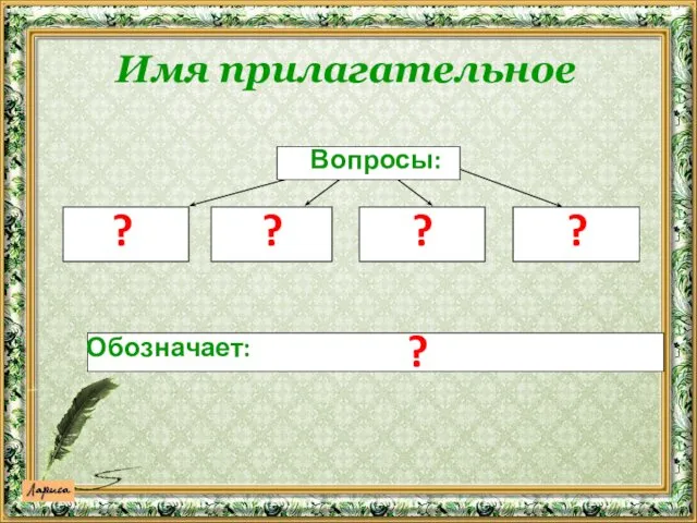 Имя прилагательное Обозначает: Вопросы: ? ? ? ? ?