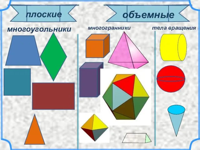 плоские объемные многоугольники многогранники тела вращения