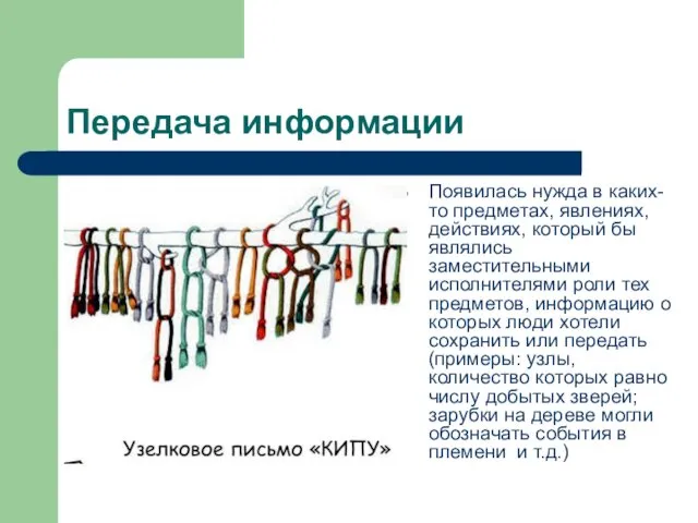 Передача информации Появилась нужда в каких-то предметах, явлениях, действиях, который бы