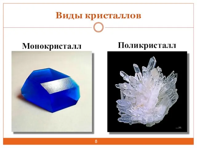 Виды кристаллов Монокристалл Поликристалл