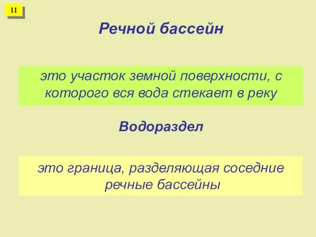 Речной бассейн это участок земной поверхности, с которого вся вода стекает