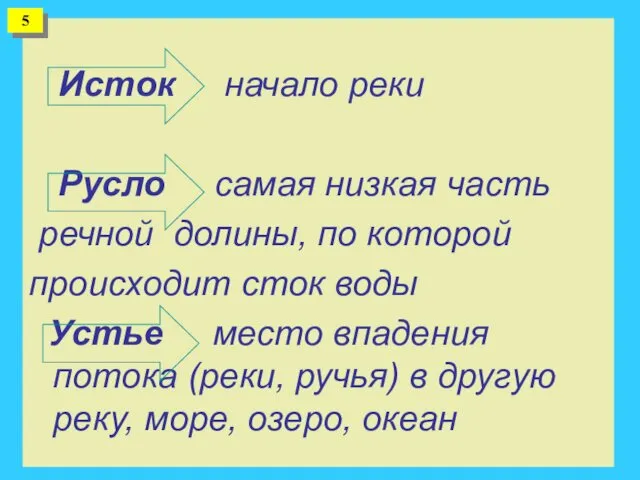 Исток начало реки Русло самая низкая часть речной долины, по которой