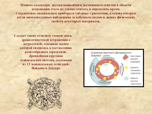 Помимо календаря, другим важнейшим достижением египтян в области астрономии стало их