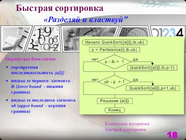 Быстрая сортировка «Разделяй и властвуй" Блок-схема алгоритма быстрой сортировки Параметры блок-схемы