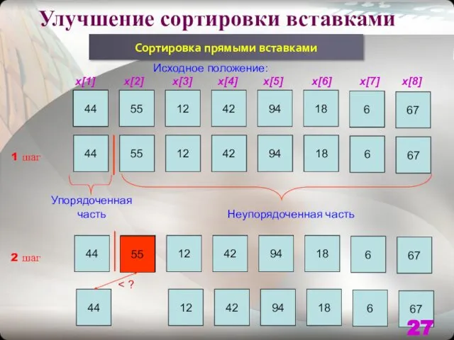 Улучшение сортировки вставками Исходное положение: x[1] x[2] x[3] x[4] x[5] x[6]