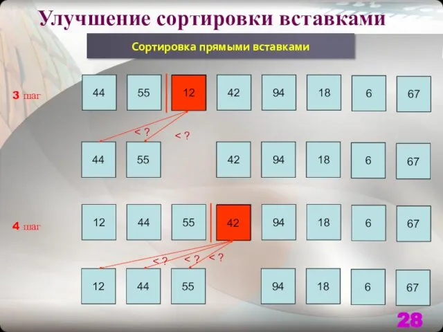 Улучшение сортировки вставками 3 шаг 55 12 42 94 18 67