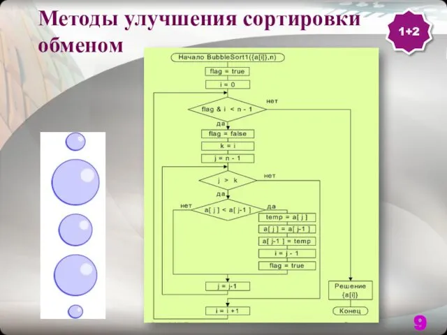 Методы улучшения сортировки обменом 1+2