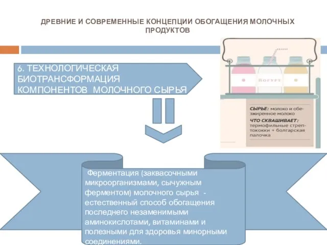 6. ТЕХНОЛОГИЧЕСКАЯ БИОТРАНСФОРМАЦИЯ КОМПОНЕНТОВ МОЛОЧНОГО СЫРЬЯ Ферментация (заквасочными микроорганизмами, сычужным ферментом)