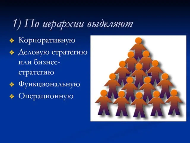 1) По иерархии выделяют Корпоративную Деловую стратегию или бизнес-стратегию Функциональную Операционную