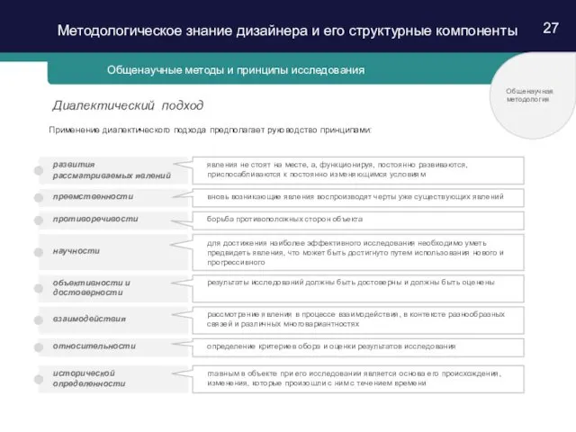 27 Общенаучные методы и принципы исследования Диалектический подход Общенаучная методология преемственности