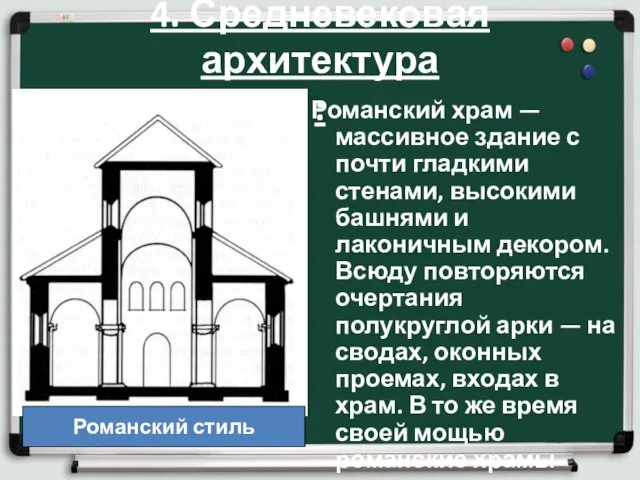 4. Средневековая архитектура : Романский храм — массивное здание с почти