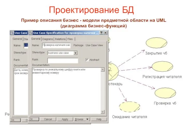 Проектирование БД Пример описания бизнес - модели предметной области на UML (диаграмма бизнес-функций)