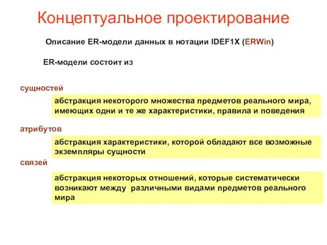 Концептуальное проектирование Описание ER-модели данных в нотации IDEF1X (ERWin) ER-модели состоит