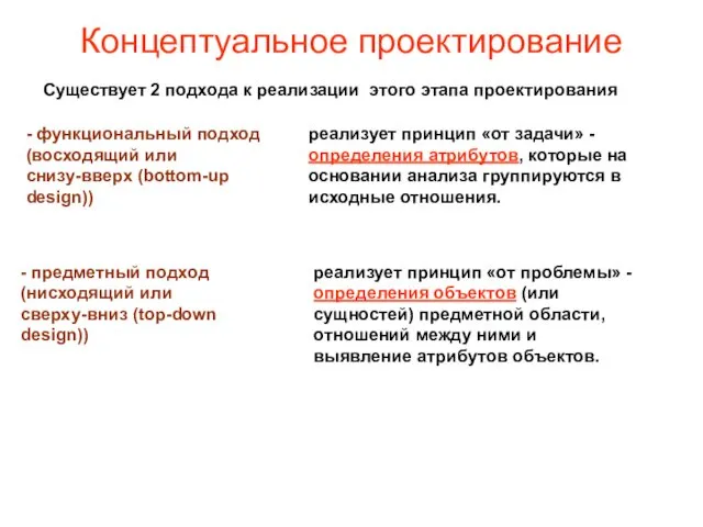 Концептуальное проектирование Существует 2 подхода к реализации этого этапа проектирования -