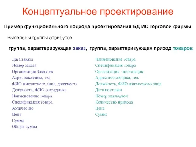 Концептуальное проектирование Пример функционального подхода проектирования БД ИС торговой фирмы Выявлены