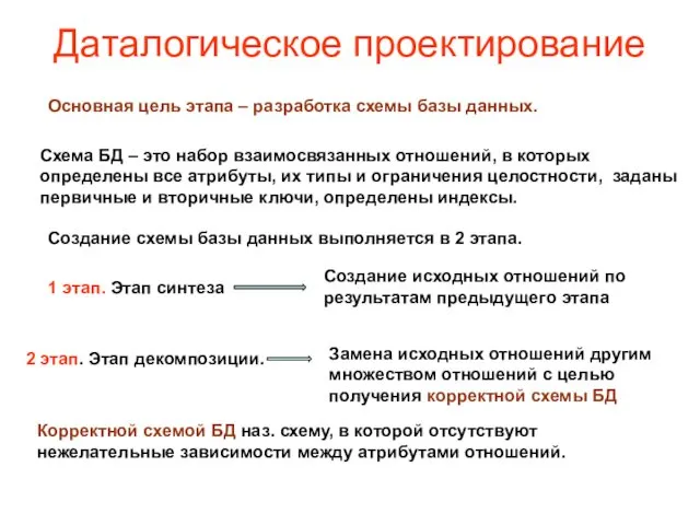 Даталогическое проектирование Основная цель этапа – разработка схемы базы данных. Схема