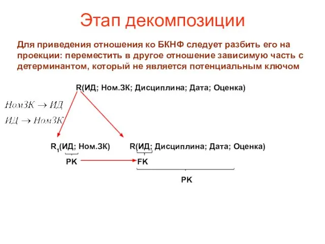 Этап декомпозиции Для приведения отношения ко БКНФ следует разбить его на