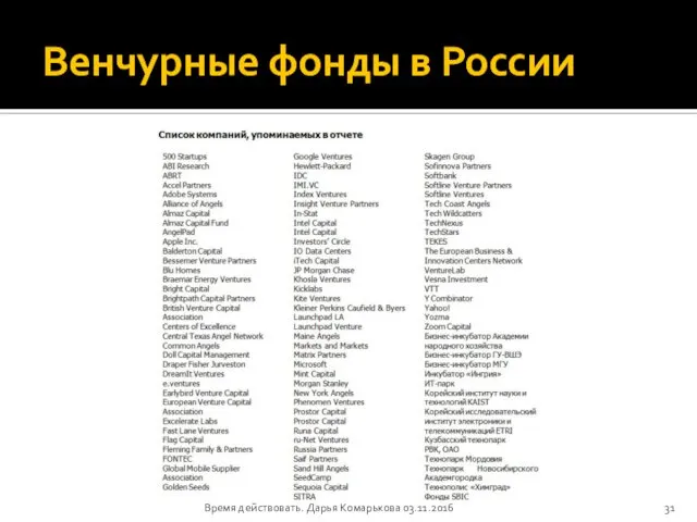 Венчурные фонды в России Время действовать. Дарья Комарькова 03.11.2016