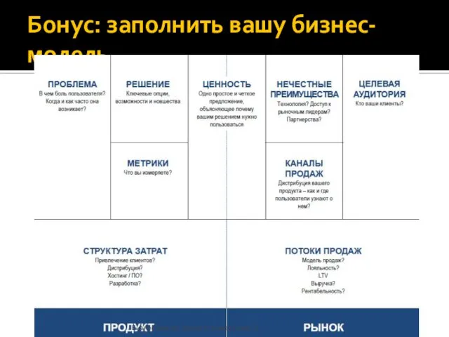 Бонус: заполнить вашу бизнес-модель Бизнес-модель проекта. Комарькова Д.