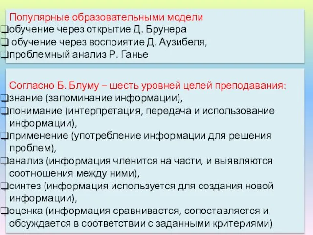 Популярные образовательными модели обучение через открытие Д. Брунера обучение через восприятие