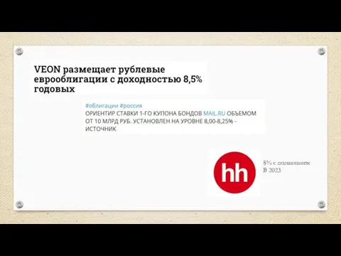 8% c погашением В 2023