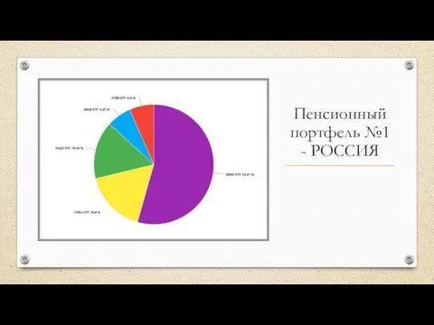 Пенсионный портфель №1 - РОССИЯ