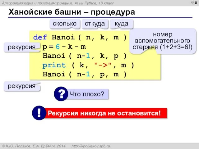 Ханойские башни – процедура def Hanoi ( n, k, m ):