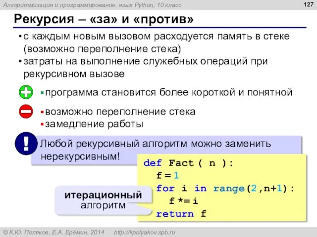 Рекурсия – «за» и «против» с каждым новым вызовом расходуется память