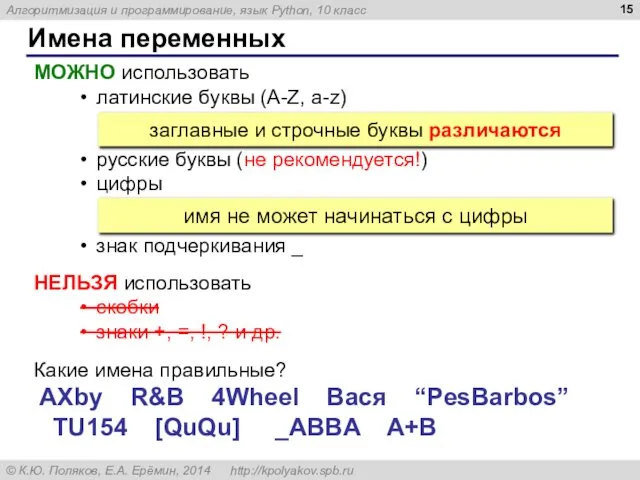 Имена переменных МОЖНО использовать латинские буквы (A-Z, a-z) русские буквы (не