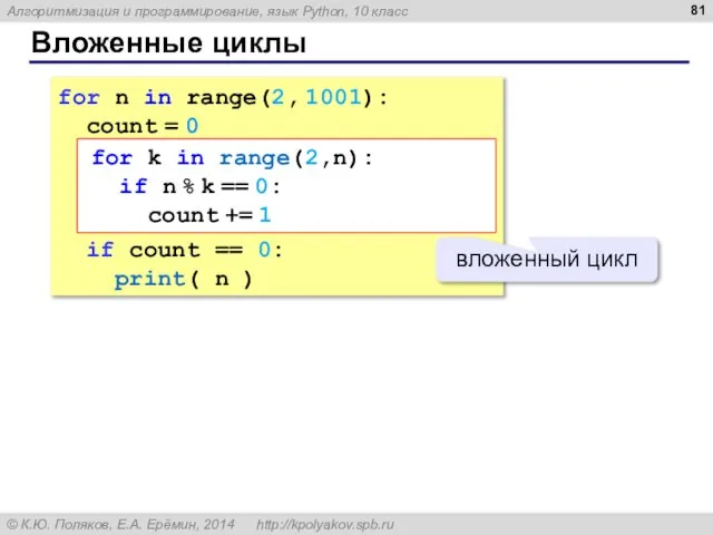 Вложенные циклы for n in range(2, 1001): count = 0 if