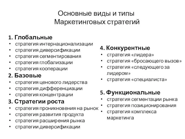 Основные виды и типы Маркетинговых стратегий 1. Глобальные стратегия интернационализации стратегия