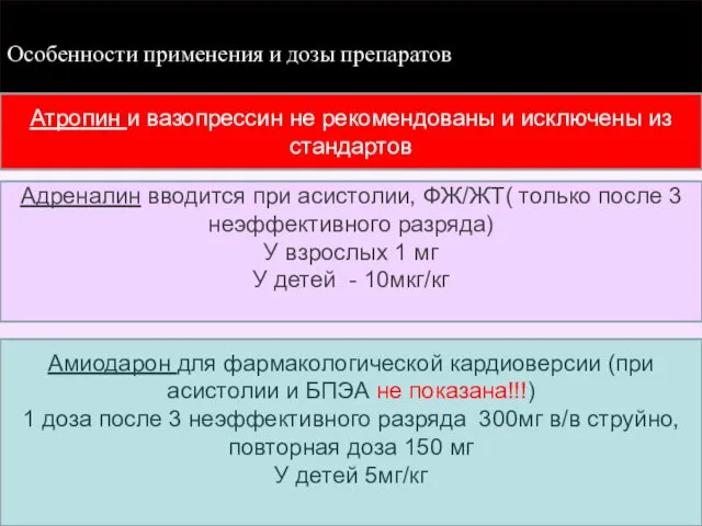 Особенности применения и дозы препаратов Атропин и вазопрессин не рекомендованы и