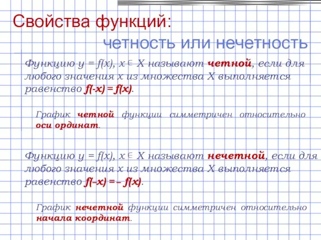 Свойства функций: четность или нечетность Функцию y = f(x), х ∊