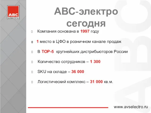 www.avselectro.ru АВС-электро сегодня Компания основана в 1997 году 1 место в