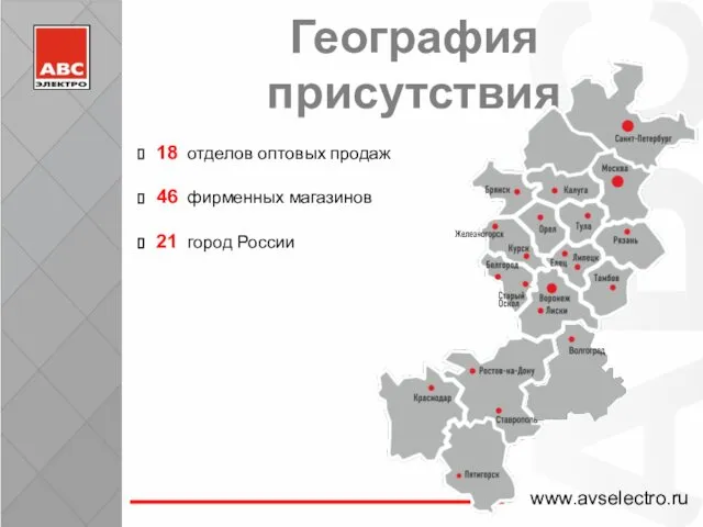 www.avselectro.ru География присутствия 18 отделов оптовых продаж 46 фирменных магазинов 21 город России