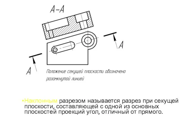 Наклонным разрезом называется разрез при секущей плоскости, составляющей с одной из