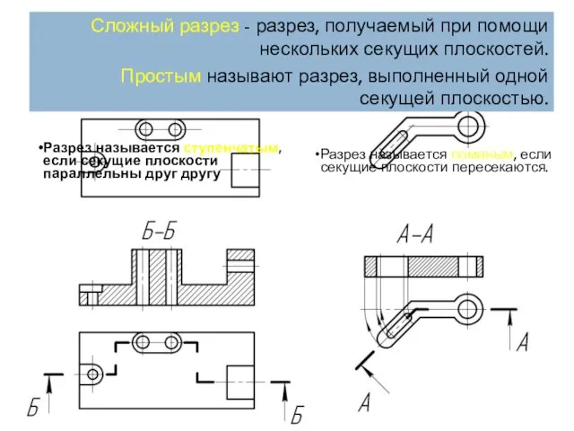 Разрез называется ступенчатым, если секущие плоскости параллельны друг другу Разрез называется