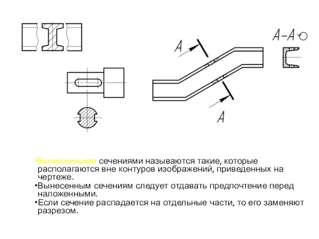 Вынесенными сечениями называются такие, которые располагаются вне контуров изображений, приведенных на