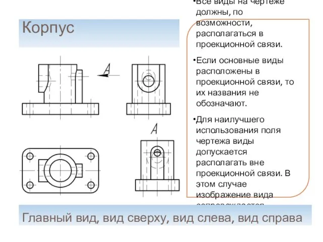 Корпус Все виды на чертеже должны, по возможности, располагаться в проекционной