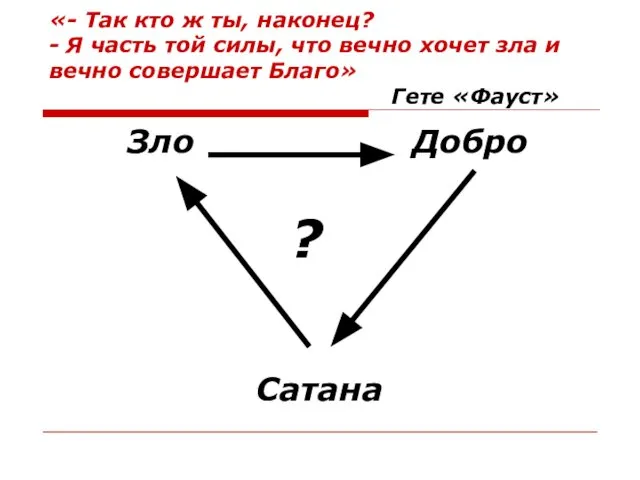 «- Так кто ж ты, наконец? - Я часть той силы,