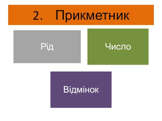 2. Прикметник