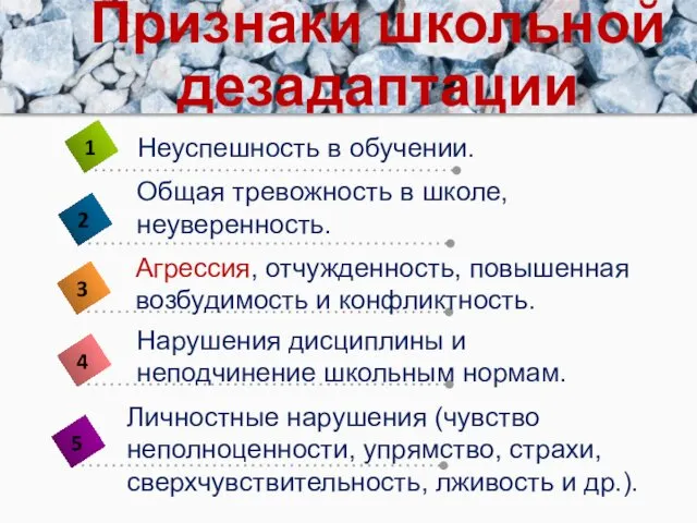 Признаки школьной дезадаптации Неуспешность в обучении. Общая тревожность в школе, неуверенность.