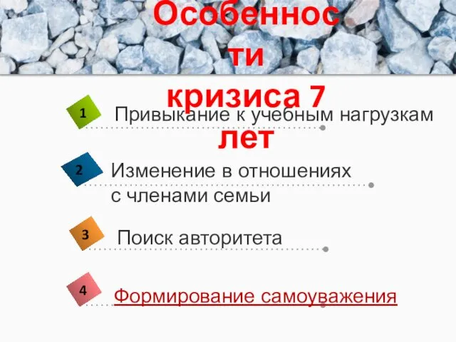 Особенности кризиса 7 лет