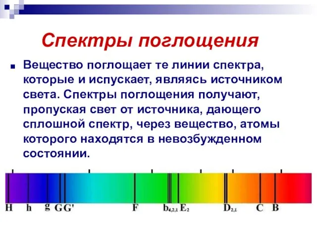 Спектры поглощения Вещество поглощает те линии спектра, которые и испускает, являясь