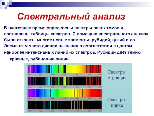 Спектральный анализ В настоящее время определены спектры всех атомов и составлены