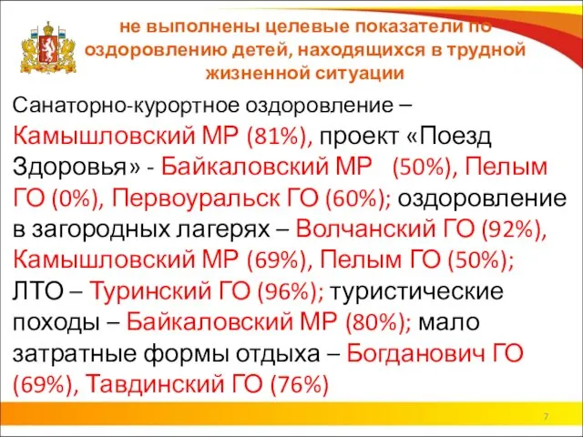 не выполнены целевые показатели по оздоровлению детей, находящихся в трудной жизненной