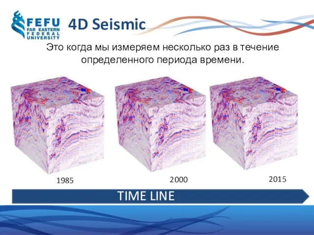 TIME LINE 4D Seismic Это когда мы измеряем несколько раз в